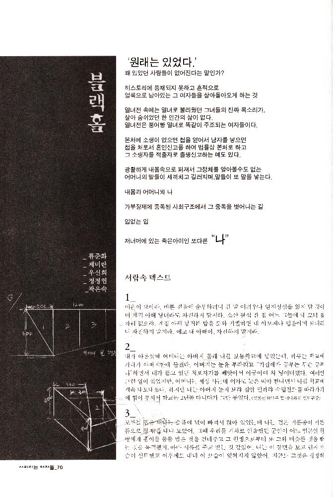 2006년 여성사전시관 《사라지는 여자들_음사열전》 도록