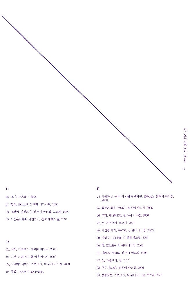 2018년 청주시립미술관 《부드러운 권력》 리플릿