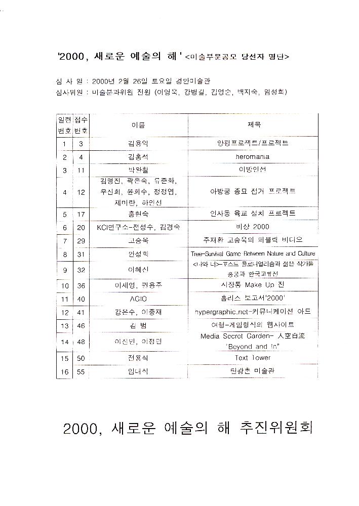 2000년 새로운 예술의 해 추진위원회 공문 6
