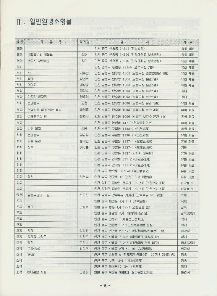 인천 환경조형물 총목록 자료집 7