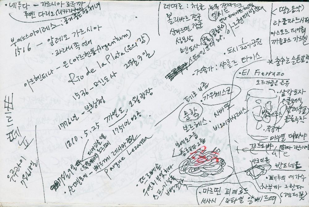 2007년 정정엽 여행노트: 칠레, 아르헨티나, 우루과이, 브라질, 남아프리카 공화국,