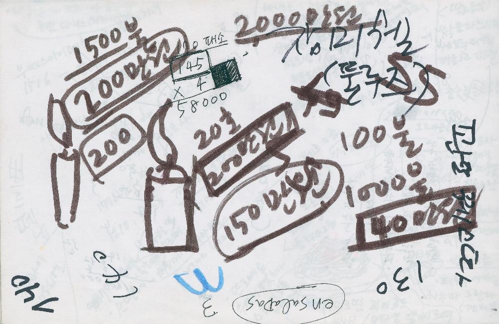 2007년 정정엽 여행노트: 칠레, 아르헨티나, 우루과이, 브라질, 남아프리카 공화국,