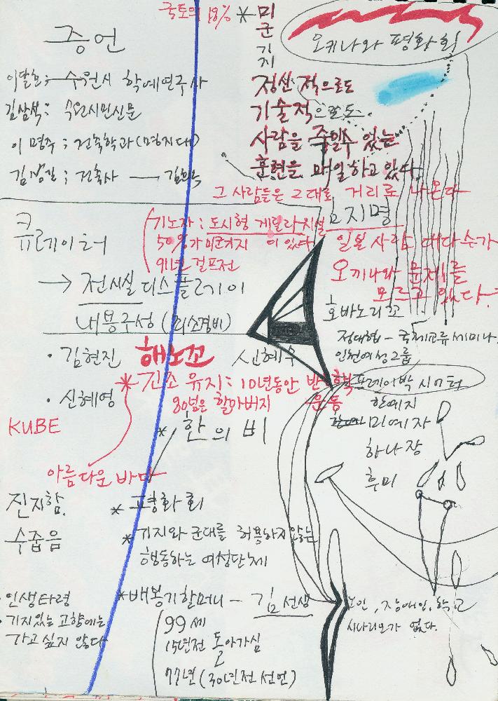 2006년 정정엽 여행노트: 일본 오키나와