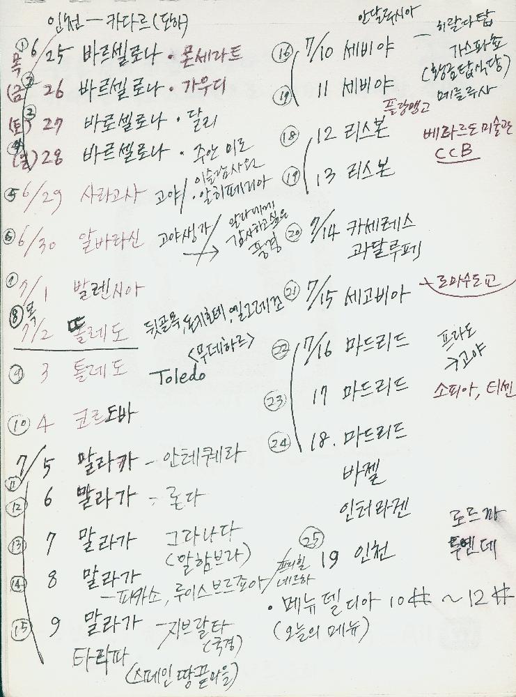 2015년 정정엽 여행노트: 스페인 2