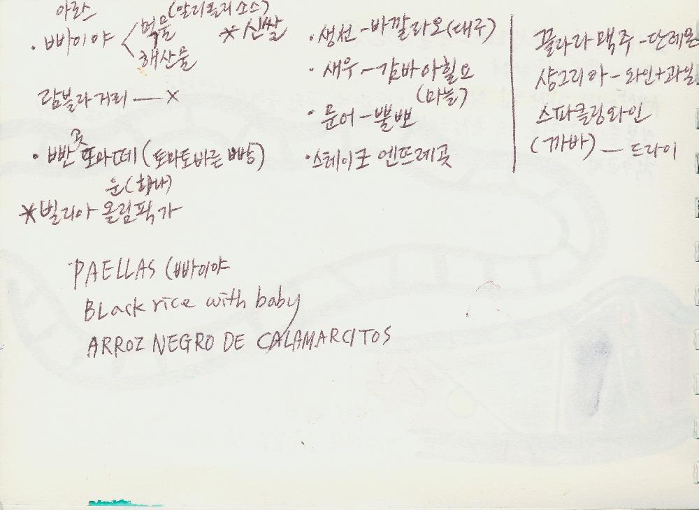 2015년 정정엽 여행노트: 스페인