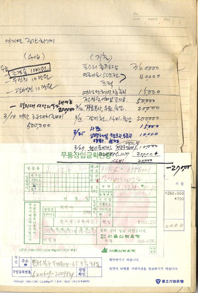 1994년 여성미술연구회 회의록