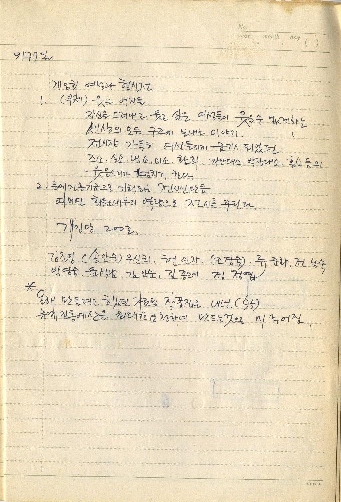 1994년 여성미술연구회 회의록