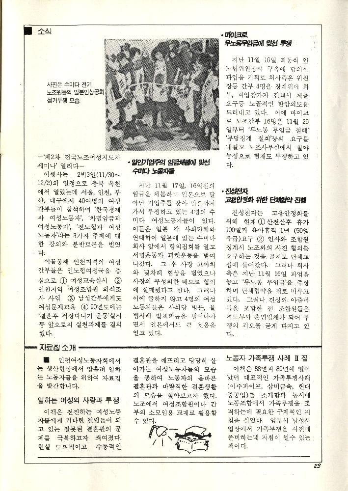 1989년 『인천여성노동자』 창간호(12월호)