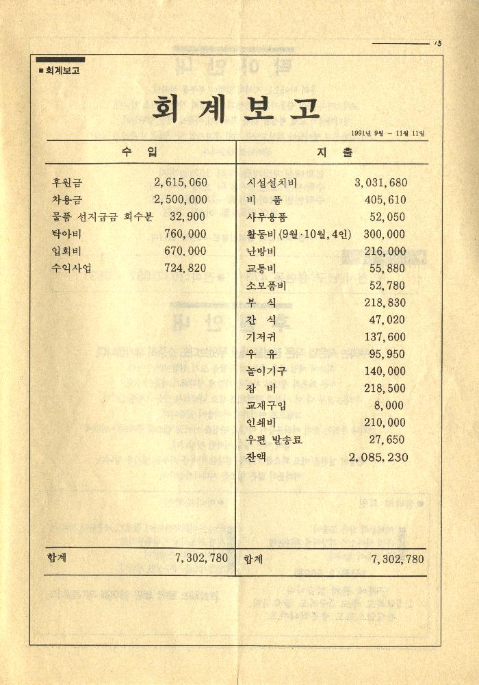 『세쌍동이』 1991년 창간호