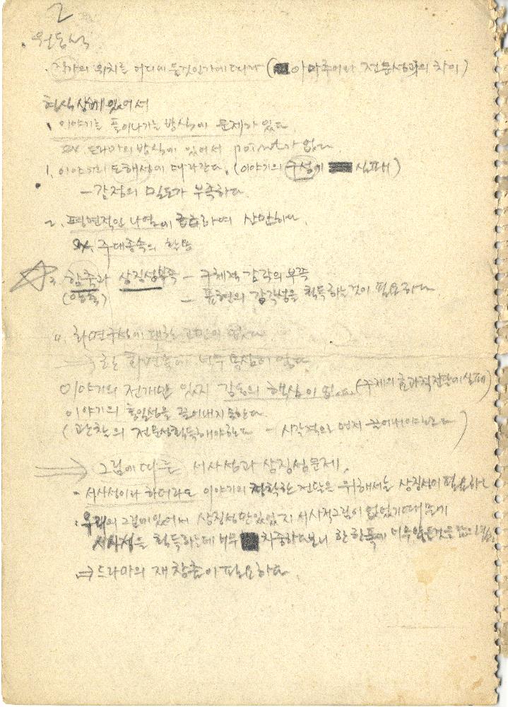 1990년 두렁 재건을 위한 모임의 두렁 작품평가 6