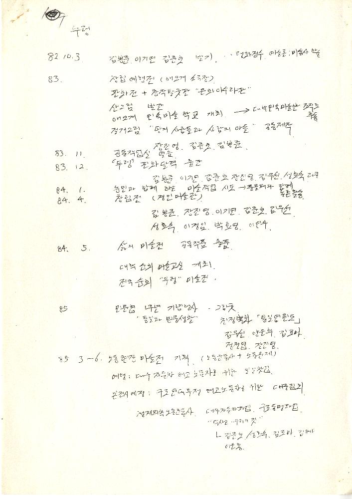 1990년에 작성한 두렁 연혁 1