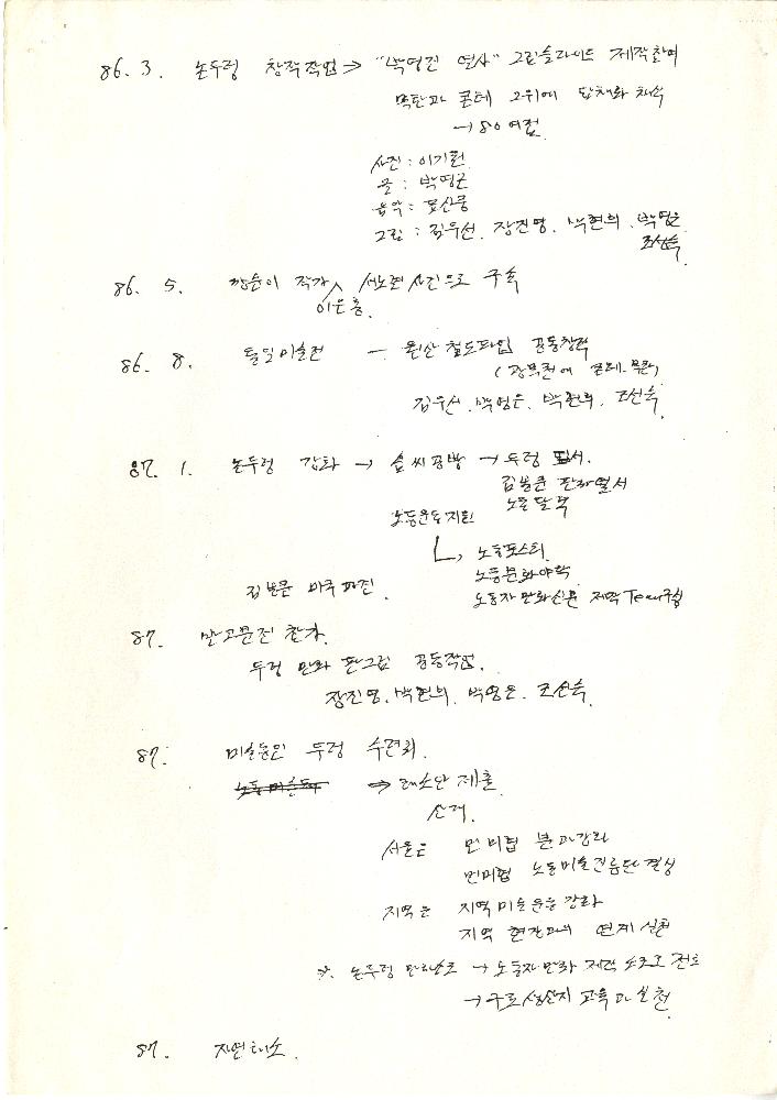 1990년에 작성한 두렁 연혁 4