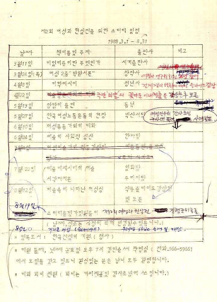 1988년 제2회 《여성과 현실》전을 위한 스터디 일정 1