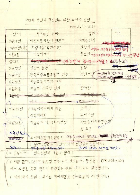 1988년 제2회 《여성과 현실》전을 위한 스터디 일정