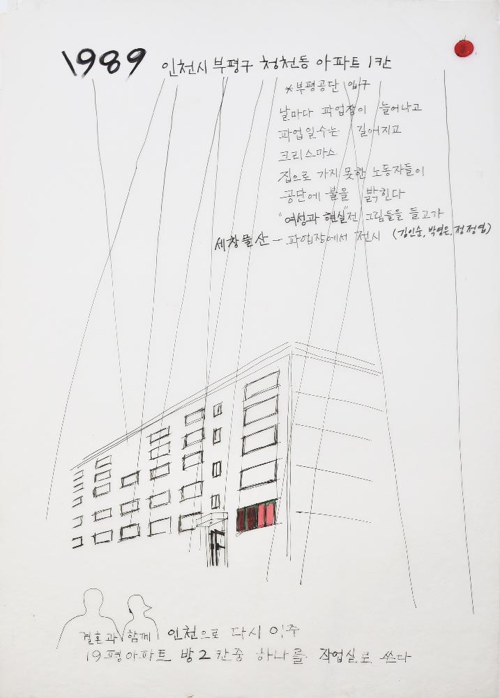 2005년 〈나의 작업실 변천사_1989〉 드로잉 1