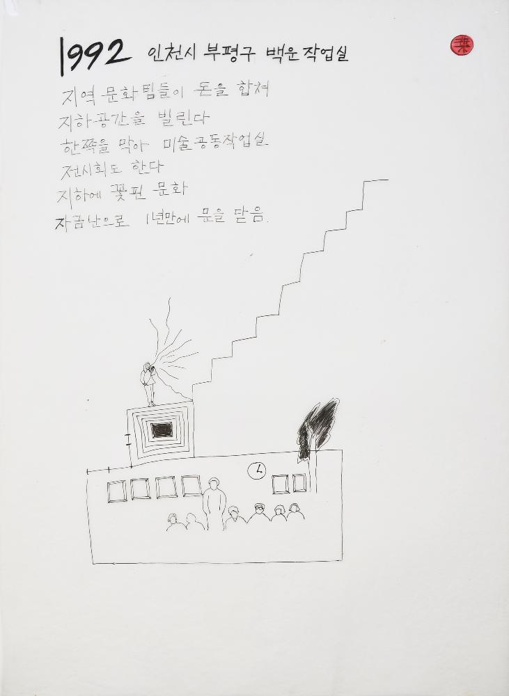 2005년 〈나의 작업실 변천사_1992〉 드로잉 1