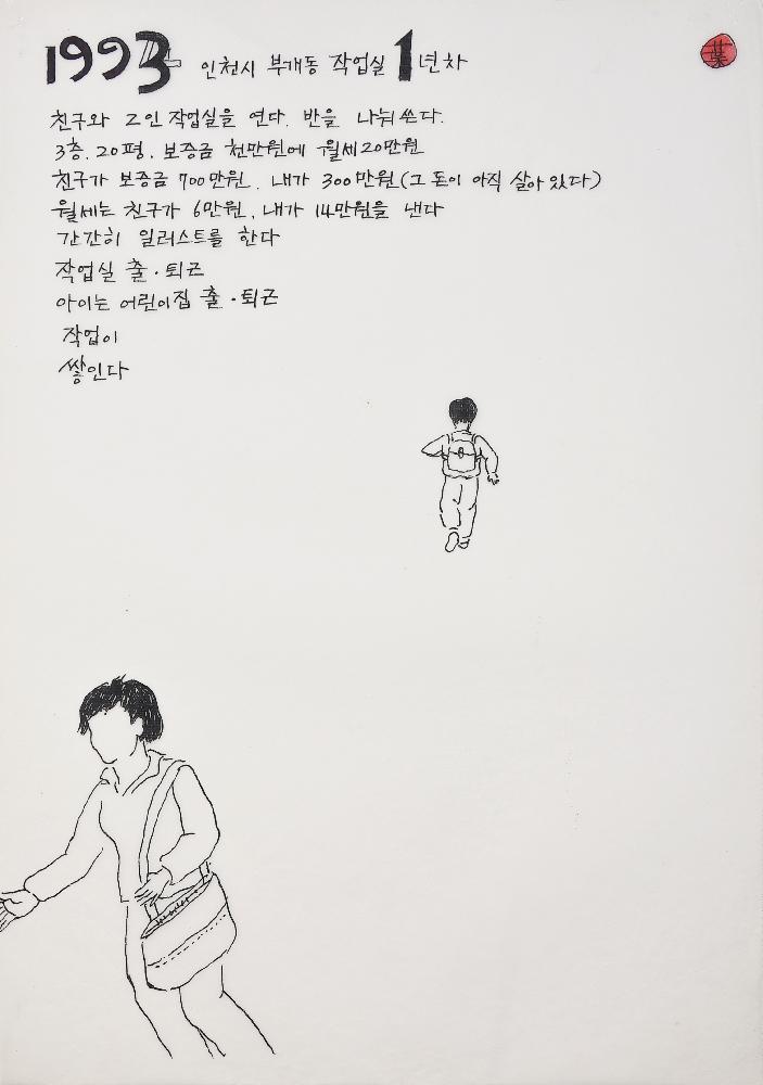 2005년 〈나의 작업실 변천사_1993〉 드로잉 1