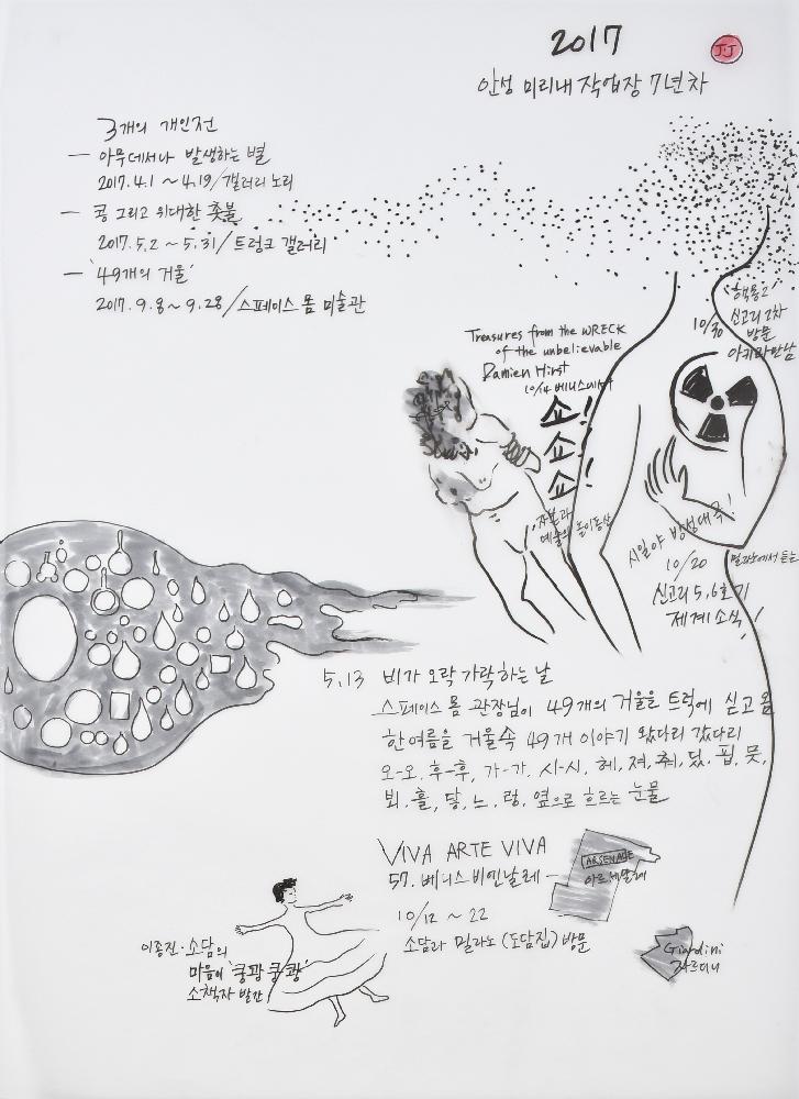 2017년 〈나의 작업실 변천사_2017〉 드로잉 1