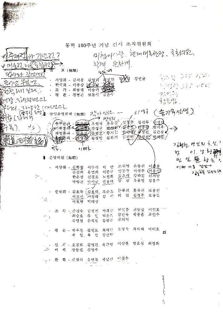 《동학혁명 100주년 기념 전시회》 조직 위원회 문서 스크랩 파일 3