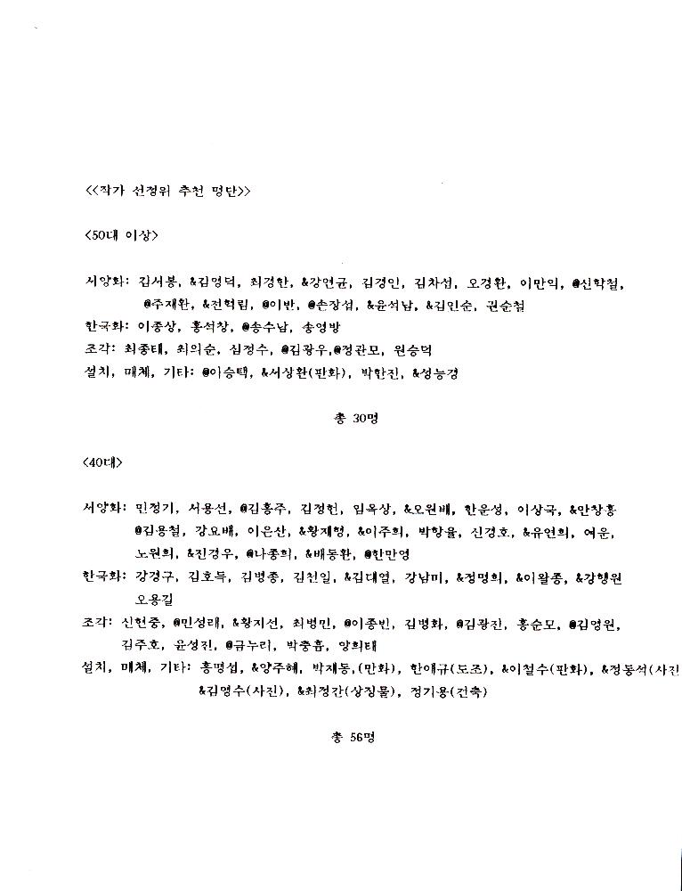 《동학혁명 100주년 기념 전시회》 조직 위원회 문서 스크랩 파일