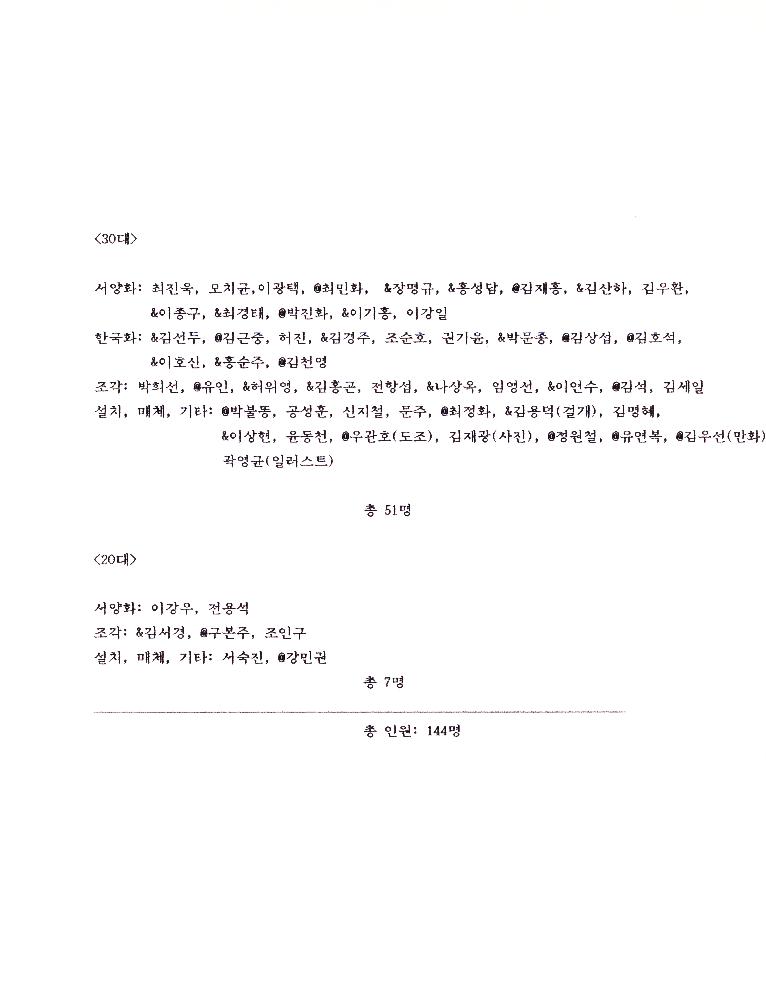 《동학혁명 100주년 기념 전시회》 조직 위원회 문서 스크랩 파일