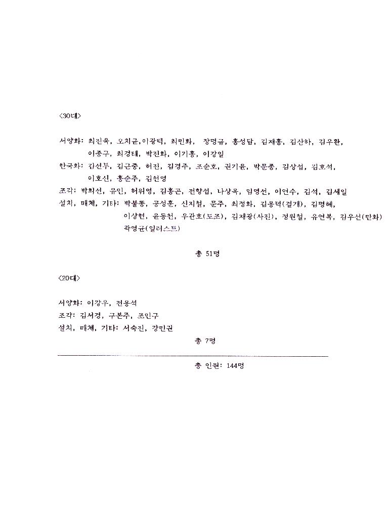 《동학혁명 100주년 기념 전시회》 조직 위원회 문서 스크랩 파일