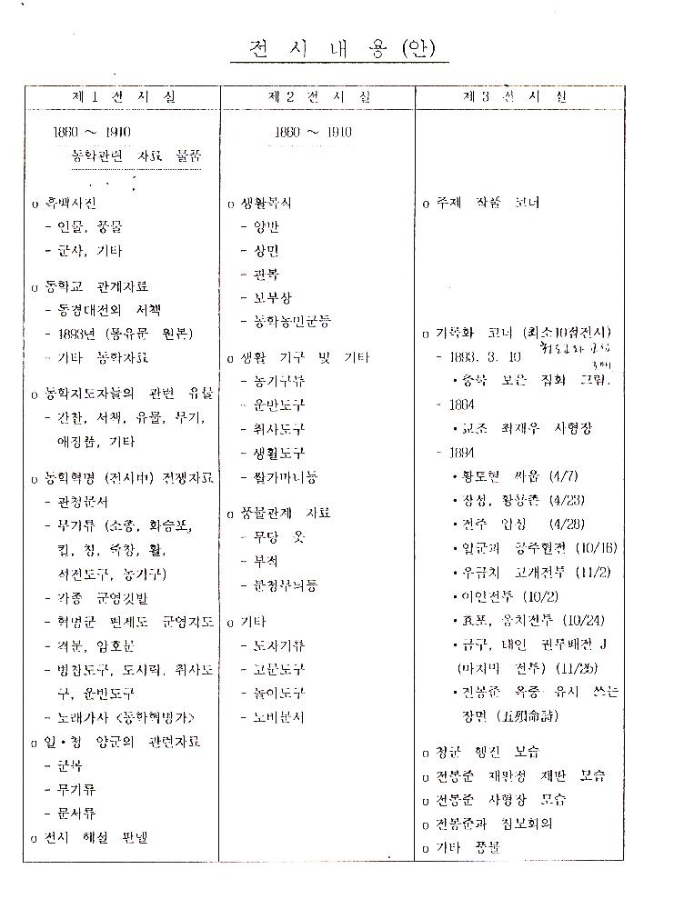 《동학혁명 100주년 기념 전시회》 조직 위원회 문서 스크랩 파일