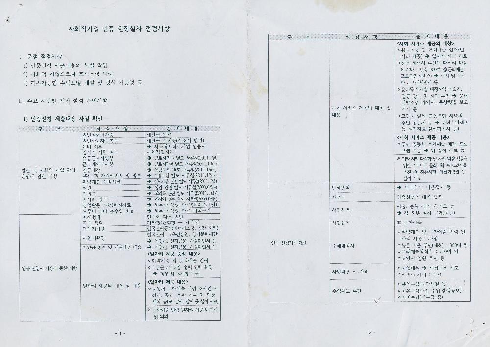 예술과 마을 네트워크에서 조선일보사로 보내는 내용증명문서 8