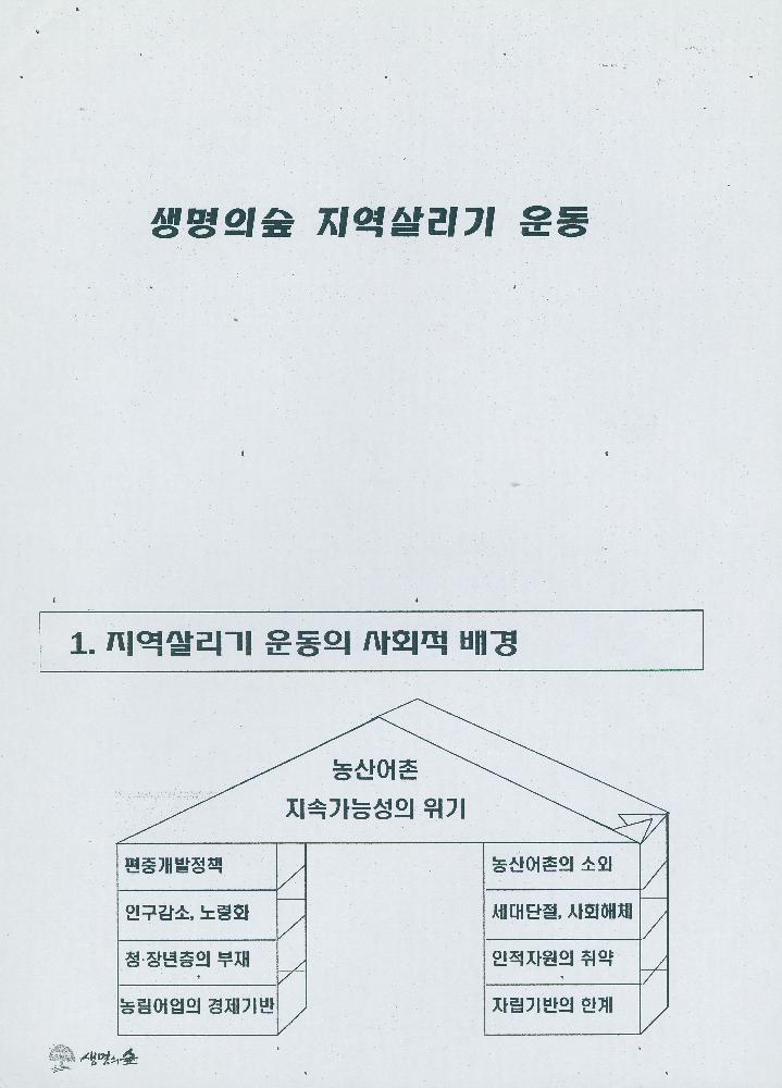 2007년 2006년도 마을조사단 사업보고 문서 2