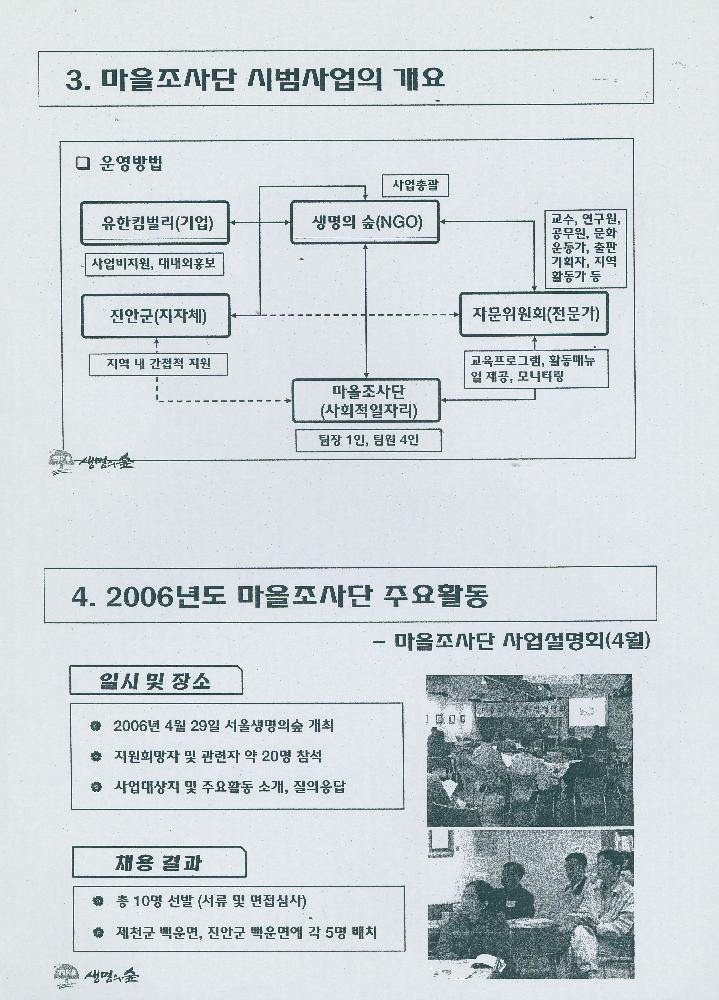 2007년 2006년도 마을조사단 사업보고 문서 7