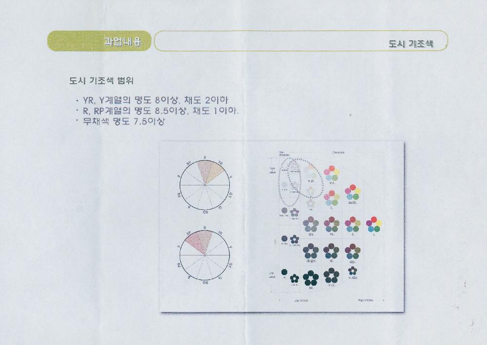 2007년도 제8차 문화유산국민신탁 설립위원회 회의문서 3