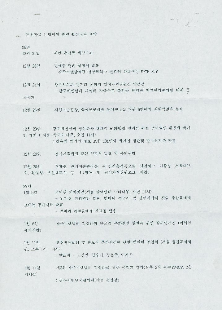 1999년 범미술인위원회 관련 문서 2