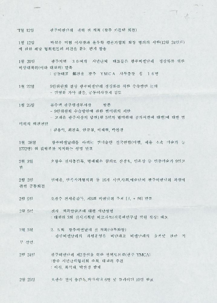 1999년 범미술인위원회 관련 문서 3