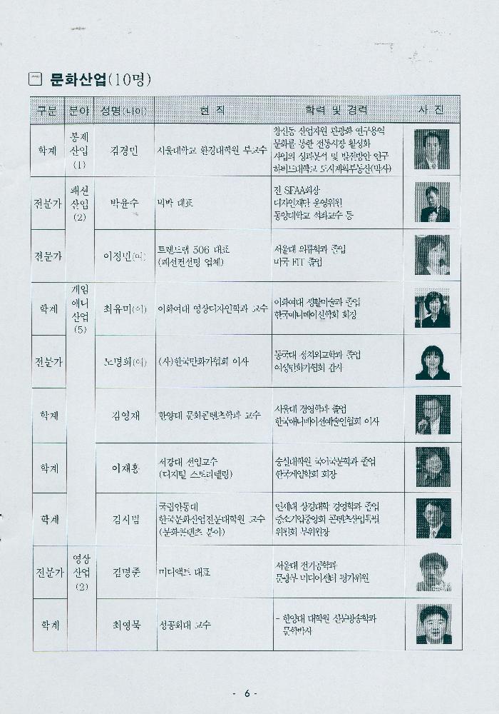 2014년도 제2기 문화도시 정책자문위원회 회의자료 8