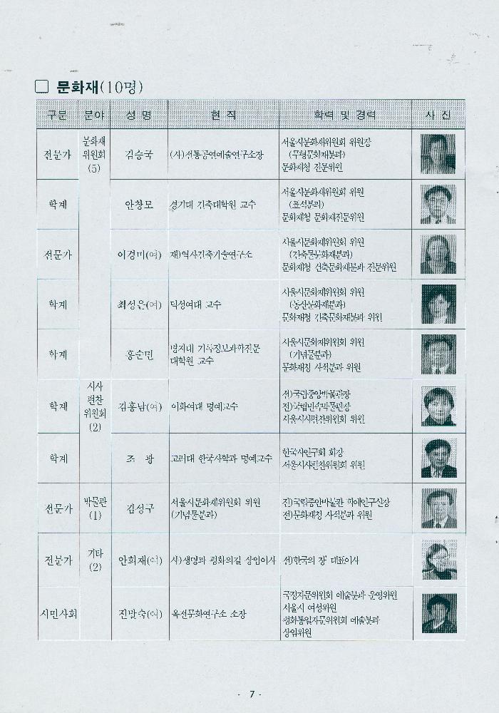 2014년도 제2기 문화도시 정책자문위원회 회의자료