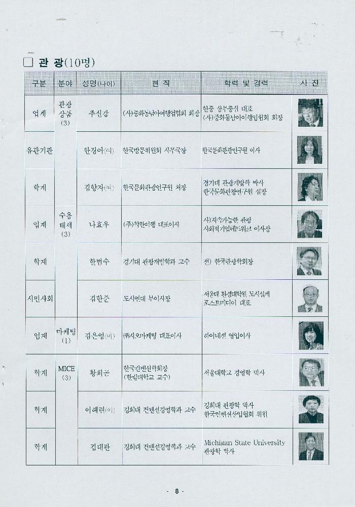 2014년도 제2기 문화도시 정책자문위원회 회의자료