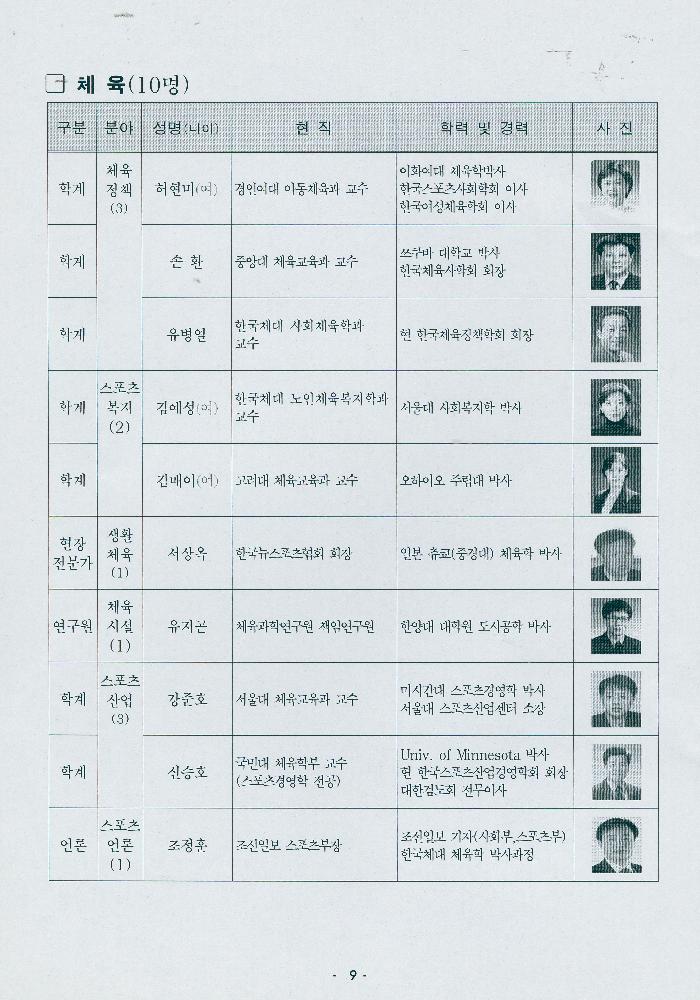 2014년도 제2기 문화도시 정책자문위원회 회의자료