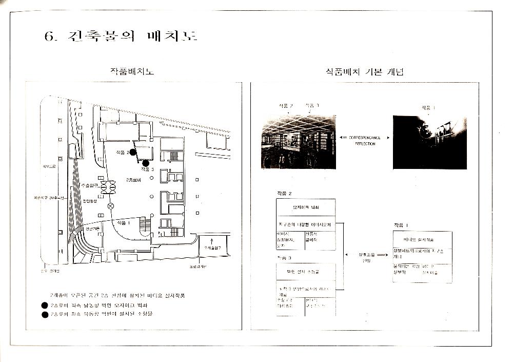 1996년 9월 미술장식품 심의 신청서 국제방송교류재단 신축사옥 7