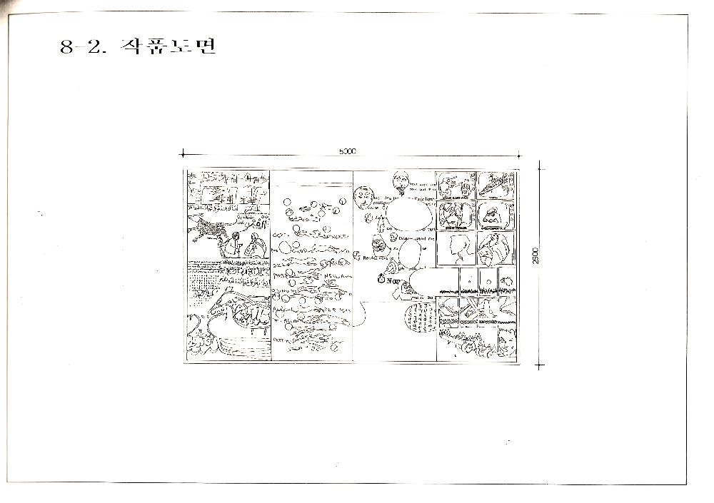 1996년 9월 미술장식품 심의 신청서 국제방송교류재단 신축사옥