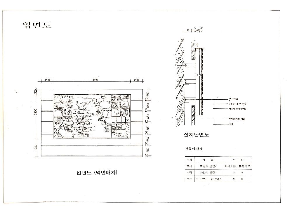 1996년 9월 미술장식품 심의 신청서 국제방송교류재단 신축사옥