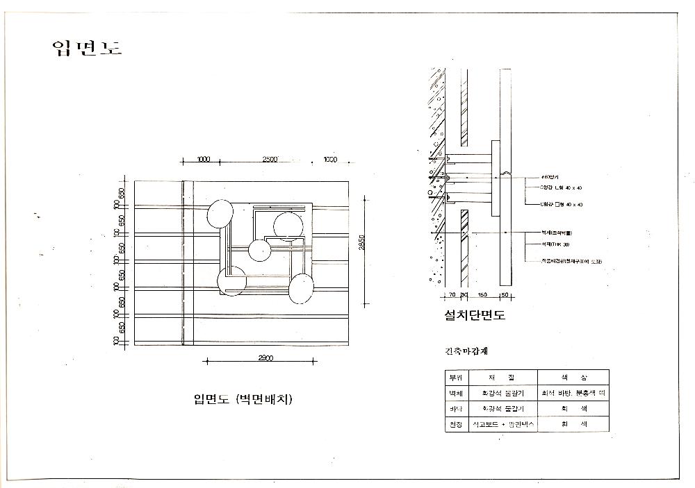 1996년 9월 미술장식품 심의 신청서 국제방송교류재단 신축사옥