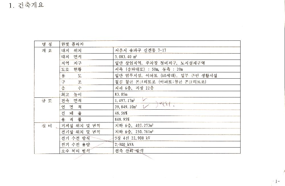 1995년 11월 한빛 플라자 신축 공사 예술 장식품 심의 신청서 2