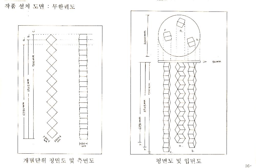 1995년 11월 한빛 플라자 신축 공사 예술 장식품 심의 신청서