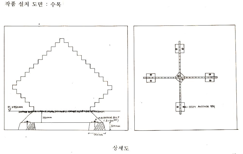 1995년 11월 한빛 플라자 신축 공사 예술 장식품 심의 신청서