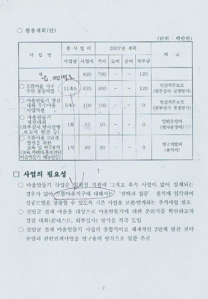 2007년 진안군 마을만들기 주요 사업계획 3