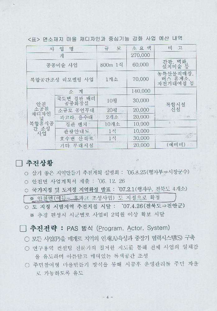 2007년 진안군 마을만들기 주요 사업계획 5