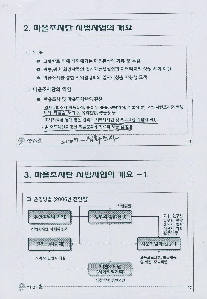 2007년 7월 8일 생명의 숲 마을조사단 사업 소개 문서 6