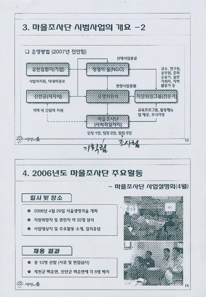 2007년 7월 8일 생명의 숲 마을조사단 사업 소개 문서 7