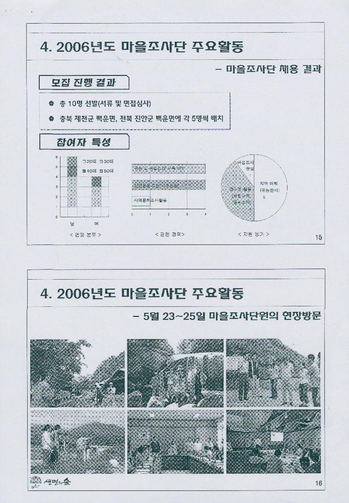 2007년 7월 8일 생명의 숲 마을조사단 사업 소개 문서 8