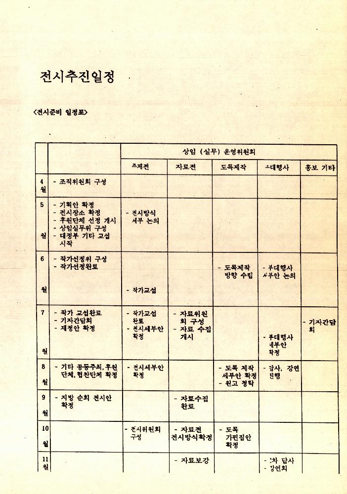 《동학 농민혁명 100주년 기념전시회》 관련 문서 8